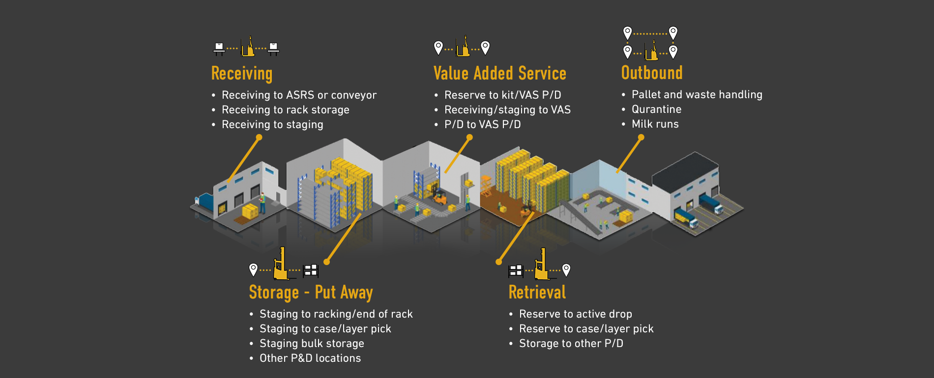 Yale-Robotics-Use-Cases-1900x770.png