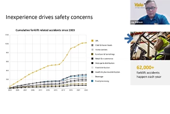 Planning for automated lift trucks